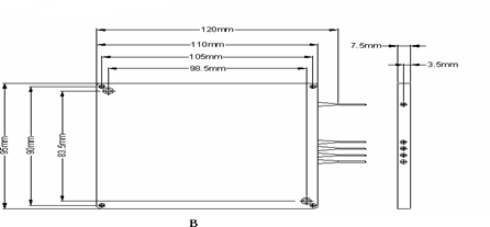 16 channel dense wavelength division multiplexer