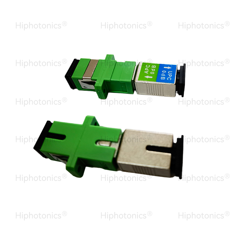 Fiber Attenuators APC to PC