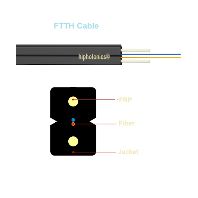 Indoor bow-type drop cable