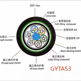 Outdoor Cable Stranded loose tube cable with aluminum
